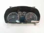 Kombiinstrument HYUNDAI i30 Estate (FD) 1.6 CRDi 940032R240