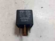 Relais Kia Carnival II (UP) 368604X000