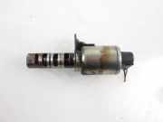 Auslassvanos-Rechner MAZDA 6 Hatchback (GG) 2.0