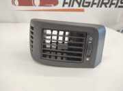 Lüftungsgitter Armaturenbrett Citroen Jumper III Kasten () 385800