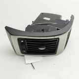 Frischluftgrill PEUGEOT BOXER Platform/Chassis 2.0 BlueHDi 160 1607202580