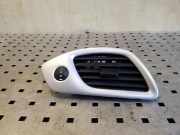 Frischluftgrill RENAULT GRAND SCÉNIC III (JZ0/1_) 1.5 dCi 1012124