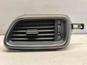 Frischluftgrill KIA SORENTO III (UM) 2.2 CRDi 97480C5910CP7
