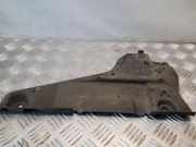 Anderes Undercover Panel