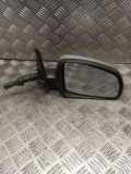 Außenspiegel rechts
