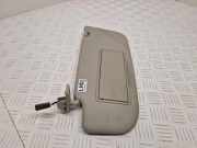 Sonnenblende links Renault Kadjar (HA, HL)