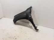 Kotflügel links vorne Dacia Duster (HS) 631011252R