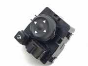 Spiegeleinstellschalter HYUNDAI TUCSON (NX4E, NX4A) 1.6 T-GDi 93530N72004X