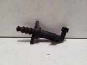 Kupplungszylinder VW GOLF V (1K1) 1.9 TDI 1K0721261C