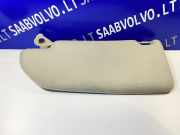 Rechte Sonnenblende VOLVO V70 II (SW) 2.4 D5 39985793