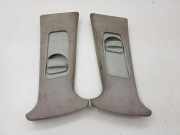 Andere Verkleidungsteile VW PASSAT Variant B5 (3B5) 1.9 TDI 4motion BBM23993000