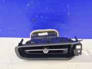 Frischluftgrill POLESTAR 2 (P) EV 31688646