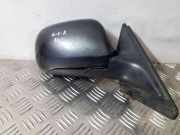 Außenspiegel rechts