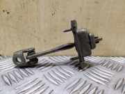 Türanschlag hinten rechts