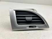 Frischluftgrill RENAULT MEGANE III Grandtour (KZ0/1) 1.9 dCi (KZ0J, KZ0N, KZ1S)