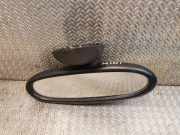 Innenspiegel Mini Mini (R50, R53)