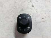 Stellelement für Außenspiegel Porsche Cayenne 1 (9PA) 7L5959565