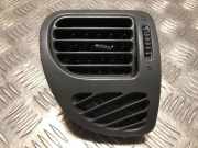 Lüftungsgitter Armaturenbrett Mazda 323 C V (BA) BC1DGM731