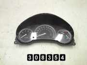 Tachometer Saab 9-3 Cabriolet (YS3F)