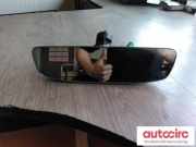 Innenspiegel Volvo XC90 II (256) 31442553