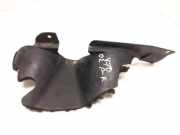 Anderes Undercover Panel