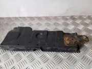 Anderes Undercover Panel