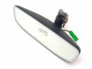 Innenspiegel VOLVO S90 II 2.0 D4 31442553