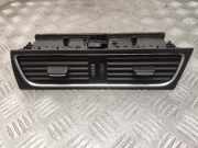 Lüftungsgitter Armaturenbrett Audi A5 Cabriolet (8F) 8T2820951B