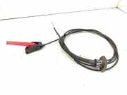 Motorhaubenöffnungsgriff