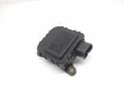 Regelventile für Innenraumheizung