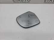 Außenspiegelglas rechts Dacia Duster (HS) 12673170