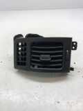 Frischluftgrill HYUNDAI ix55 3.0 V6 CRDi 4WD