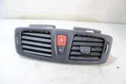 Lüftungsgitter Armaturenbrett Renault Megane III Schrägheck (BZ)