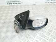 Außenspiegel rechts