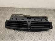Mittelkonsolenschacht FORD Escape III 2.0 EcoBoost CJ54S01815A