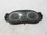 Kombiinstrument DACIA DUSTER 1.5 dCi 4x4 248104190R