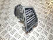 Lüftungsgitter Armaturenbrett Hyundai Tucson III (TL, TLE) 97480D7900