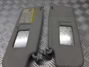 Sonnenblende links VW Passat B5 (3B2)