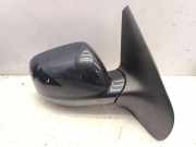 Außenspiegel rechts