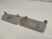 Sonnenschutz-Kit RENAULT LAGUNA III (BT0/1) 2.0 dCi (BT01, BT09, BT12, BT1S)