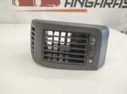 Frischluftgrill CITROËN JUMPER Furgon 2.2 HDi 120 385800