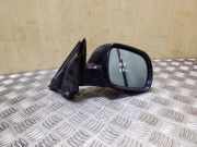 Außenspiegel rechts