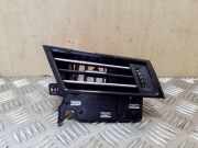 Lüftungsgitter Armaturenbrett VW Passat B8 Variant (3G) 3G2819702D