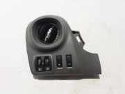 Armaturenbrett Verkleidung RENAULT TRAFIC III Furgon (FG_) 1.6 dCi 115 683112651R