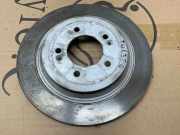 Bremsscheibe hinten rechts HYUNDAI TUCSON (TL, TLE) 1.6 T-GDi 4WD