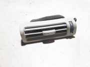 Salonlufteinlassgitter AUDI A6 Allroad (4FH, C6) 2.7 TDI quattro 4F0819383A