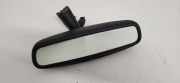 Innenspiegel Peugeot 407 () 015624