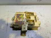 Sicherungskasten KIA SPORTAGE V (NQ5) 1.6 T-GDI 91955D9580