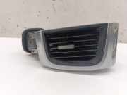 Lüftungsgitter Armaturenbrett Jaguar F-Pace (X761) J9C3018B09AD