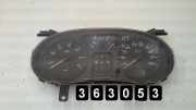 Tachometer Renault Kangoo I Rapid (FC)